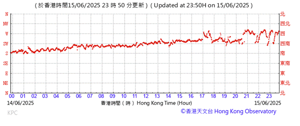 A graph showing the growth of the stock market
AI-generated content may be incorrect.